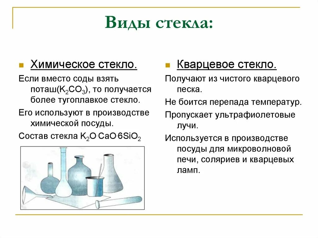 Стекло химическое соединение