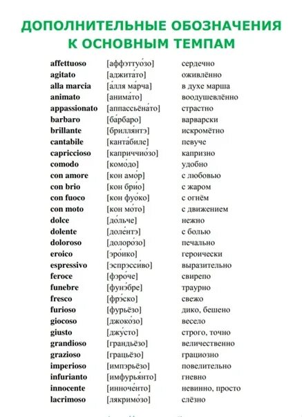 Музыкальные термины на русском. Музыкальные термины. словарь музыкальных терминов. основные музыкальные термины. сложные музыкальные термины.