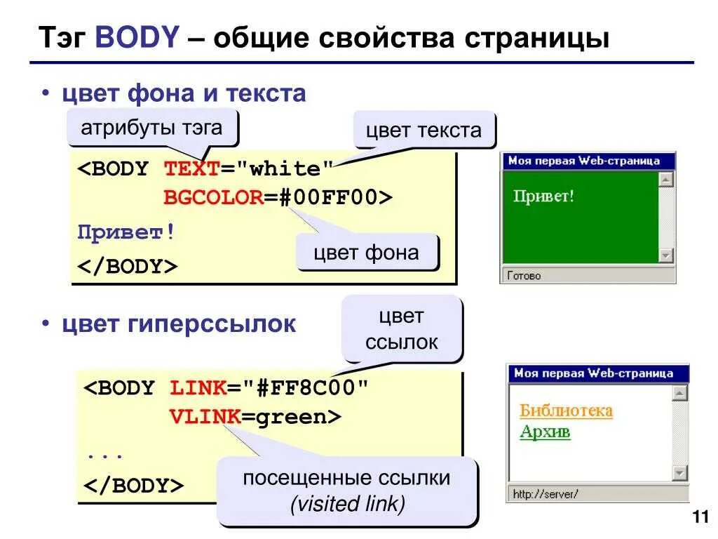 Переход на другую страницу html. Цвета для текста веб страниц. структура веб страницы на языке html. веб страница пример. текстовые веб страницы.