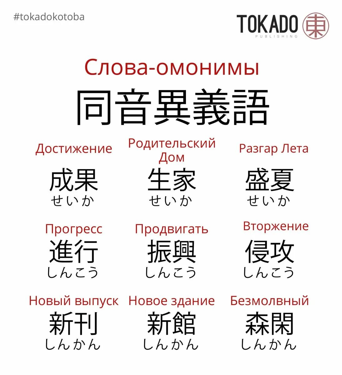 Коничива на японском. Оригинальные японские названия. Японские имена мужские. Японские имена. Иероглиф понятный всем.