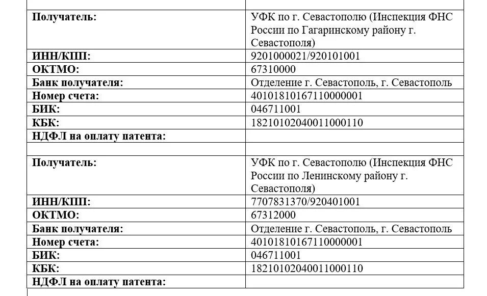 Октмо ставрополь. Патент реквизиты для оплаты 2023. Реквизиты для оплаты патента для ИП В 2023 году. Новый реквизит для оплаты патента. Банковские реквизиты.