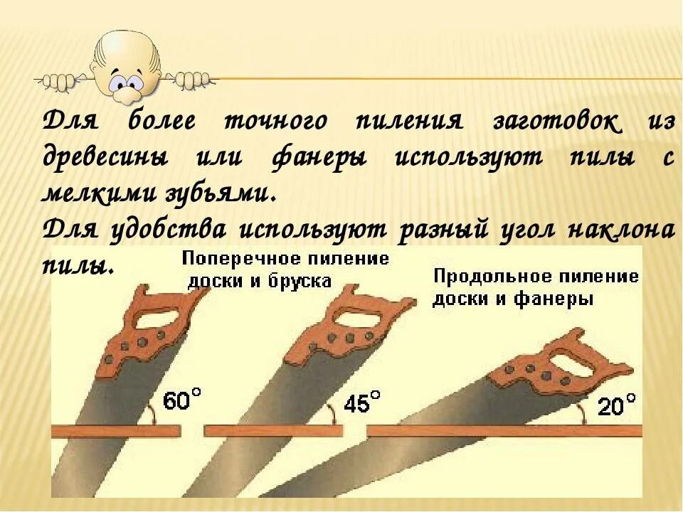 Пила какое время. Пиление древесины 5 класс технология. Пиление заготовок из древесины. Пиление древесины презентация. Способы пиления древесины.