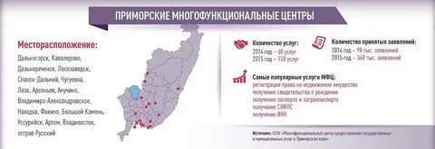 Дальнегорск кинотеатр брусника