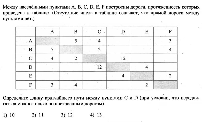 Между населенными пунктами