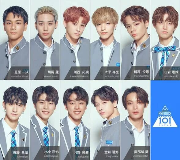 Produce 48 участницы. Wei участники фото с именами на русском. Produce перевод. Продюсер шоу 101. Produce translate.