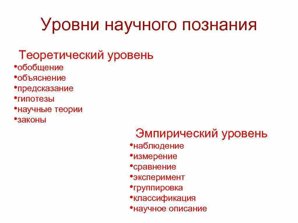 Уровень познания гипотезы. Обобщение уровень научного познания. Теоретический уровень научного знания: гипотеза. Эмпирический и теоретический уровни научного познания картинки. Высокий уровень обобщения научного познания.