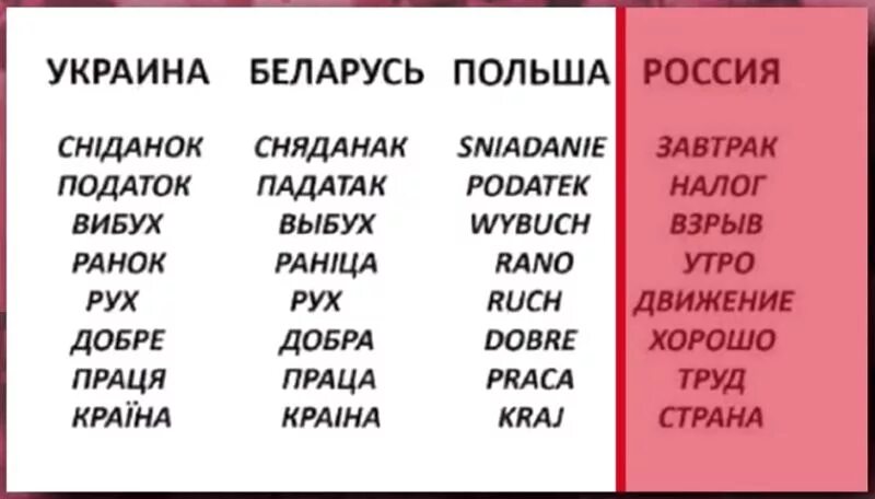 Ответы Mail.ru: Белорусское приветствие гостей в шутках, стихах, сценках