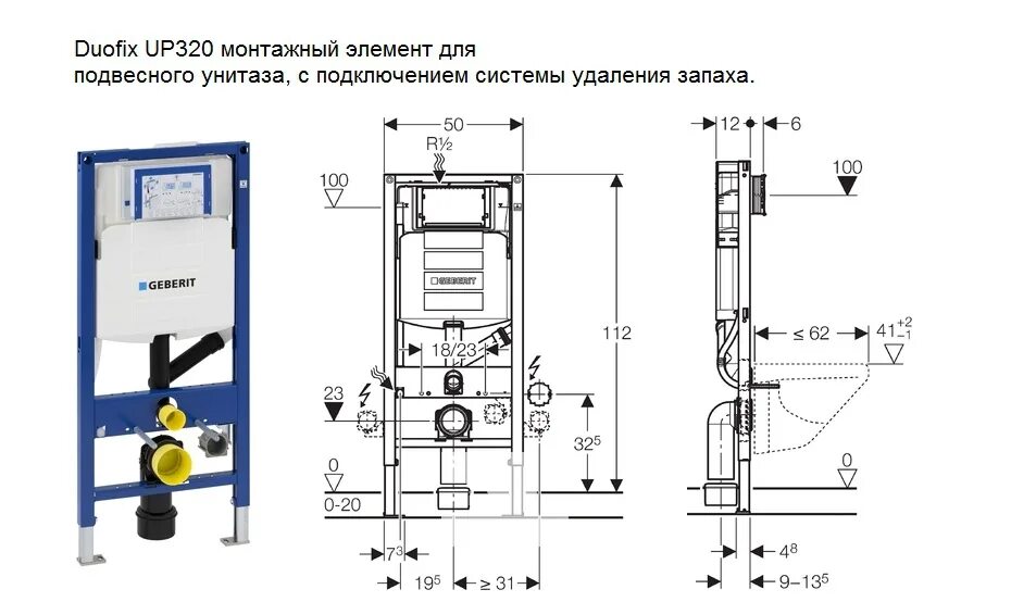 Инсталляция выдерживает вес. Инсталляция выдерживает вес