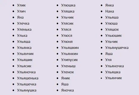 Имена сколько людей с этим именем