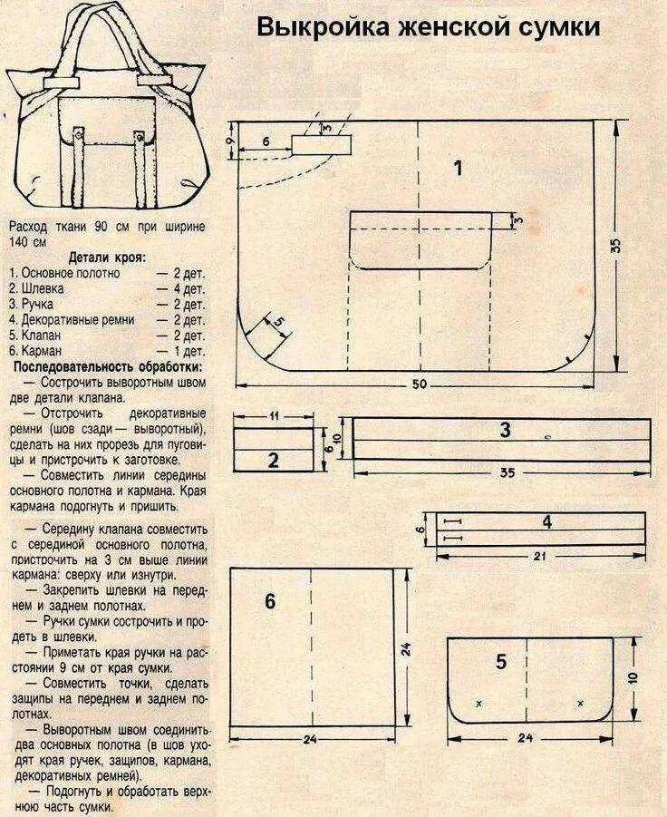 Выкройка сумок фото. Сумки женские своими руками выкройки. Лекала для пошива сумок из кожи модели и схемы. Сумка уикендер выкройка. Лекала для сумок из кожи модели и схемы.