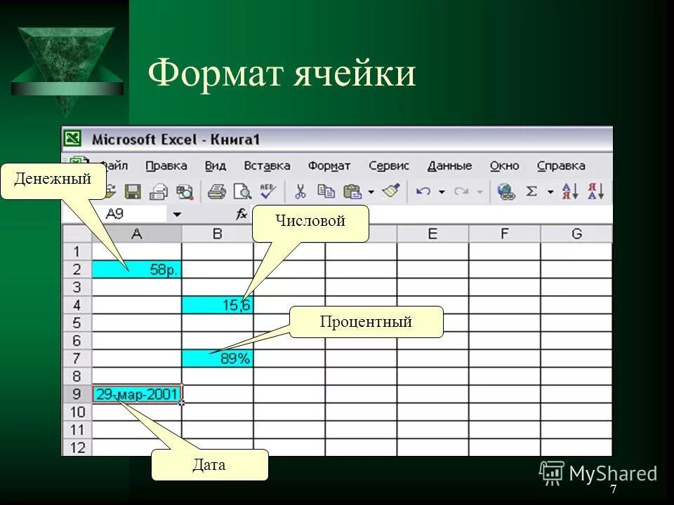 Ячейка дата. Формат ячеек в excel. Эксель Формат ячеек. Формат ячеек в MS excel. Формат ячеек в экселе.