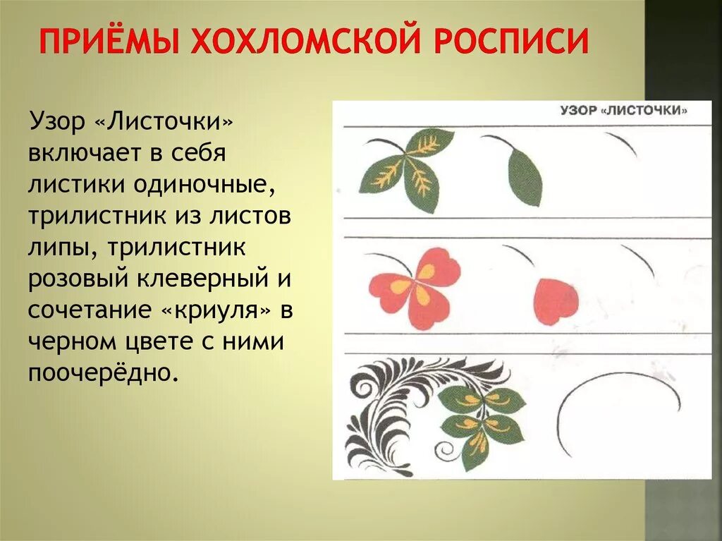 Хохломская роспись приемы росписи. Элементы хохломской росписи узор листочки. Традиционные элементы хохломской росписи. Хохломская роспись этапы росписи.