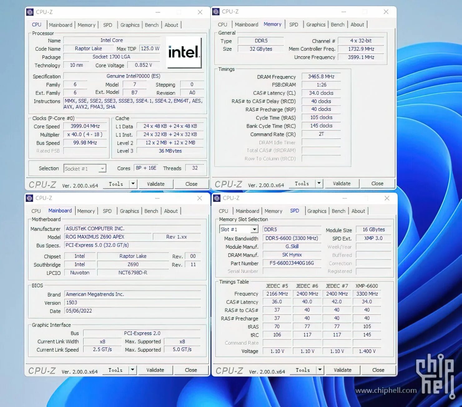 5 процессор тест. I9 12900k CPU Z. I9 13900k CPU Z. Core i9-13900 CPU-Z. Intel Core i 9 тесты.