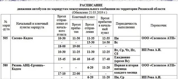 Маршрутка сологуб расписание. Расписание маршруток Сасово Кадом. Расписание маршруток Сасово Ермишь. Кадом Рязань расписание автобусов. Расписание автобусов Сасово Ермишь.