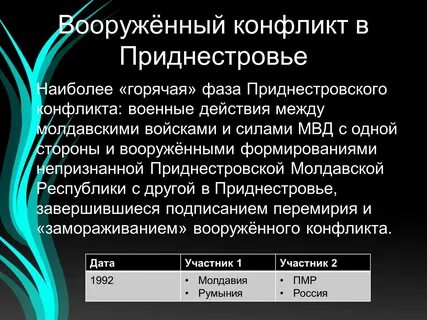 Молдавско приднестровский конфликт