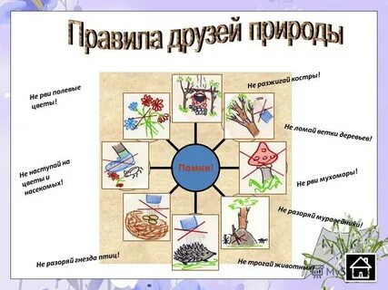 Презентация на тему будь другом