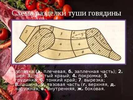 Говяжья тушь