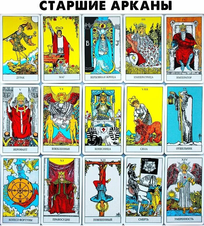 Таблица арканов таро уэйта. Руководство по таро. Значение карт таро старших арканов толкование таблица. Книга раскладов. Описание каждой карты таро.