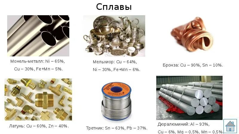 Сплав металла монель. Сплавы бронза латунь мельхиор дюралюминий. Сплавы бронза,латунь, мельхиор. Монель-металл сплавы никеля. 15 сплавов металлов