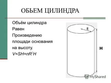 Основание высота цилиндра это