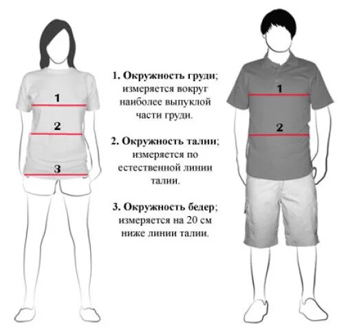 Можно ли мерить одежду. Окружность бедер у мужчин. окружность талии и бедер. как правильно измерить талию. окружность талии как измерить.