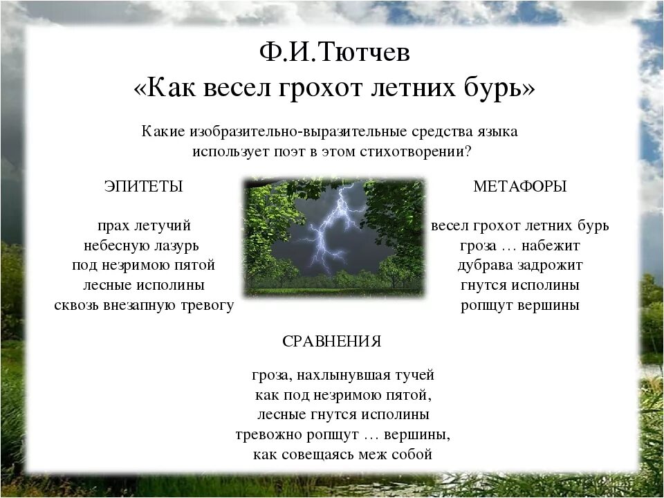 Гроза днем 3 класс анализ. Стихотворение Тютчева как весел грохот летних бурь. Стихи Тютчева. Фёдор Иванович Тютчев Весенняя гроза. Метафора в стихах Тютчева.