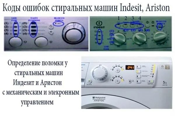 Неисправности машины аристон. Ошибки стиральной машины indesit ariston. коды ошибок стиральная машинка аристон машинка аристон. коды ошибок стиральных аристон f12. стиральная машина аристон 105 коды ошибок.