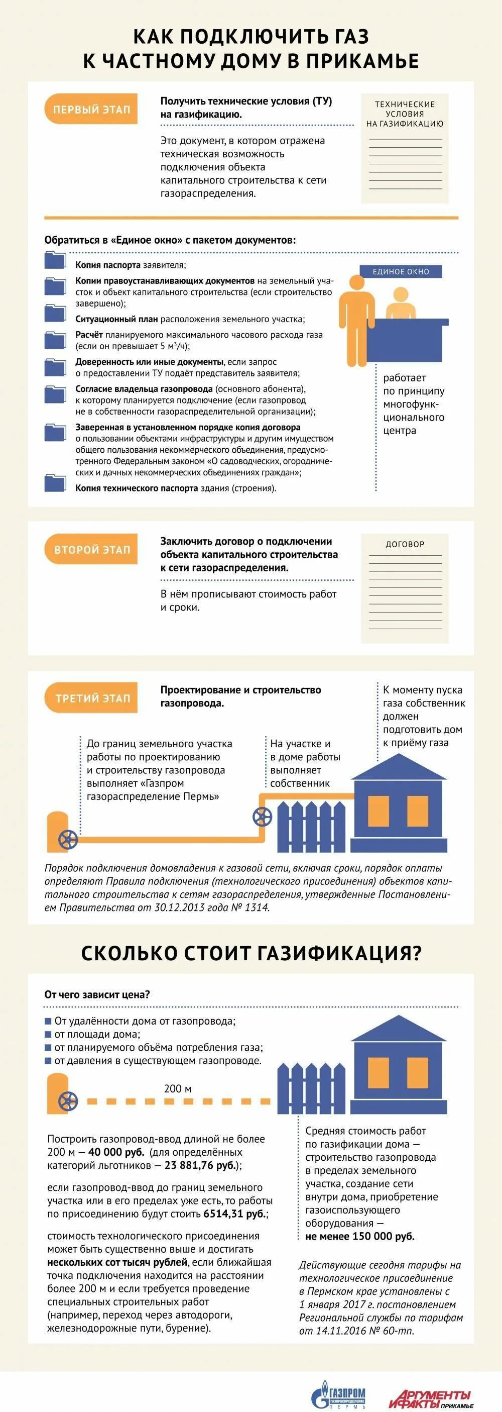 Схема подключения газопровода в частный. Новые правила подключения дома к газу. Газификация частного дома. Газопровод в частном доме. Перечень документов для подключения газа в частный дом 2022.