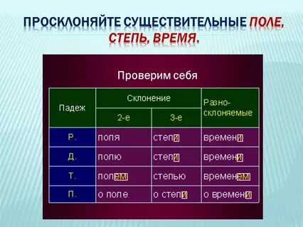 Яблоня просклонять
