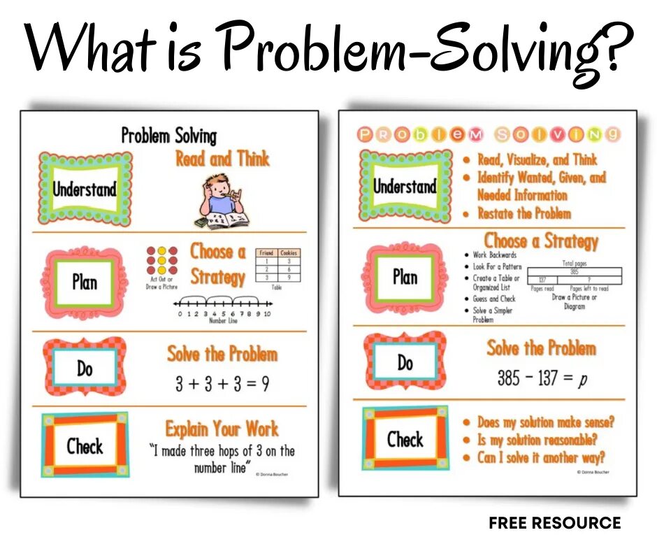 Problem solving. Solving Math problems. Math problem Solver. Problem solving skills. What s your problem