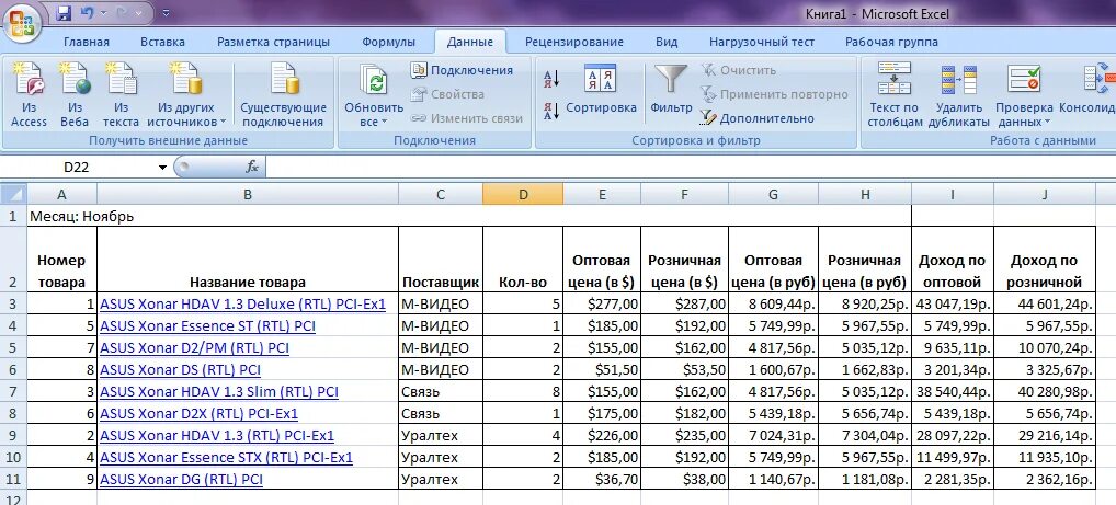 Контрольная работа номер 3 обработка числовой информации. Обработка числовой информации в MS excel. Раздел сведения в эксель. Инструмент сведения в эксель 2007. Где раздел сведения в экселе.