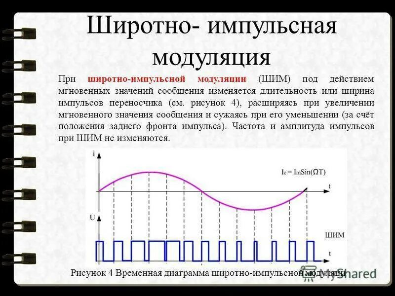 Широко импульсная модуляция для чайников. Широтно-импульсная модуляция график. Широтно-импульсная модуляция ШИМ. ШИМ модуляция принцип работы. Модуляция мощности