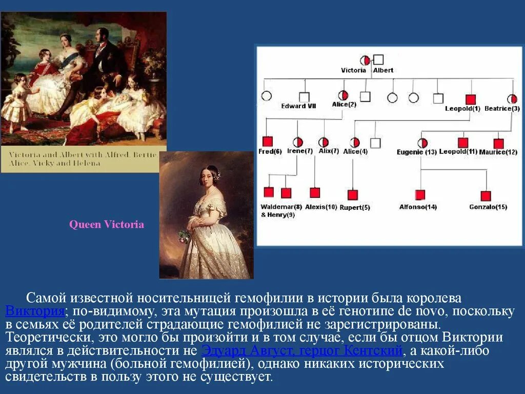 Гемофилия Королевская болезнь. Гемофилия Царская болезнь.