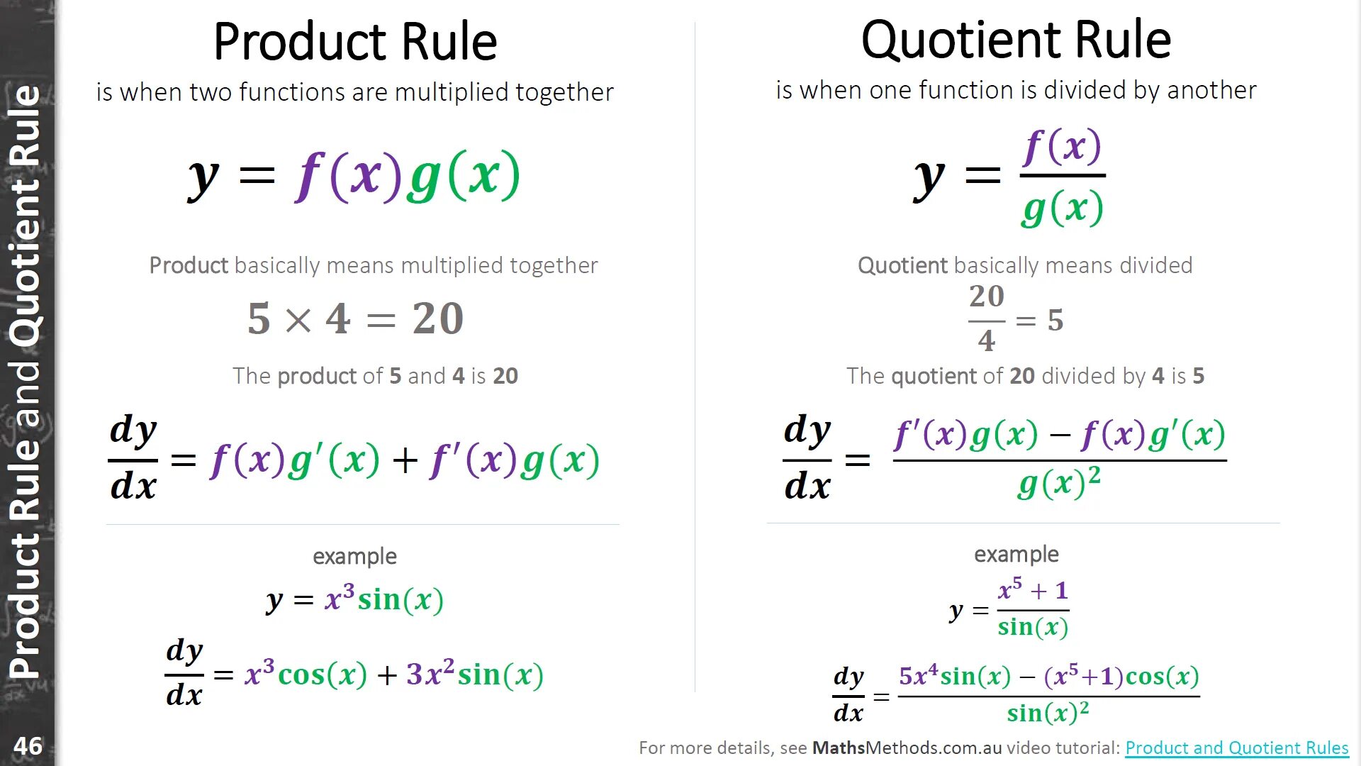 Product rule. Product Rule математика. Product Rule derivative. Quotient Rule. Quotient Rule derivative.