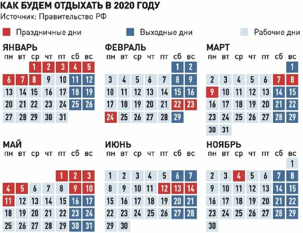 В какие праздничные дни работает банк. Календарь выходных дней. праздничные дни 2020. праздники в январе 2020 года в россии. календарь праздников на май.