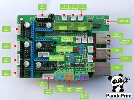 Klipper pi