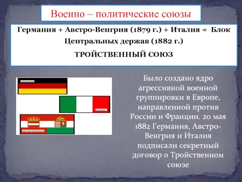 Австро венгрия класс. Тройственный союз германии австро-венгрии. военно политические союзы. союз австро венгрии и германии. германия австро венгрия италия союз.
