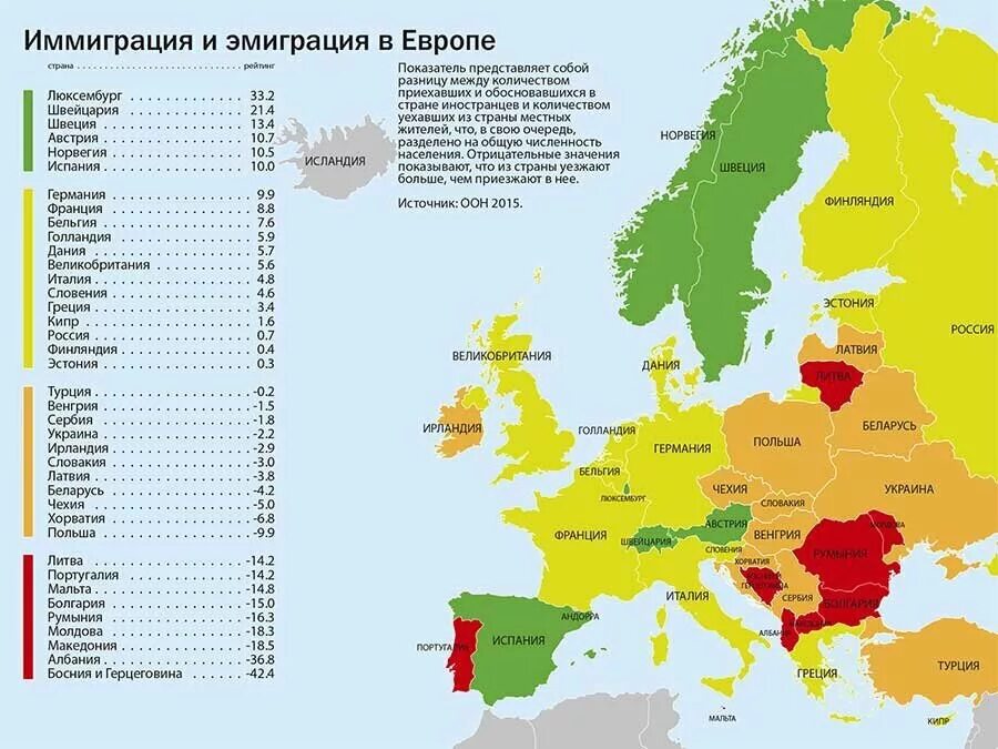 Переехать в страны европы