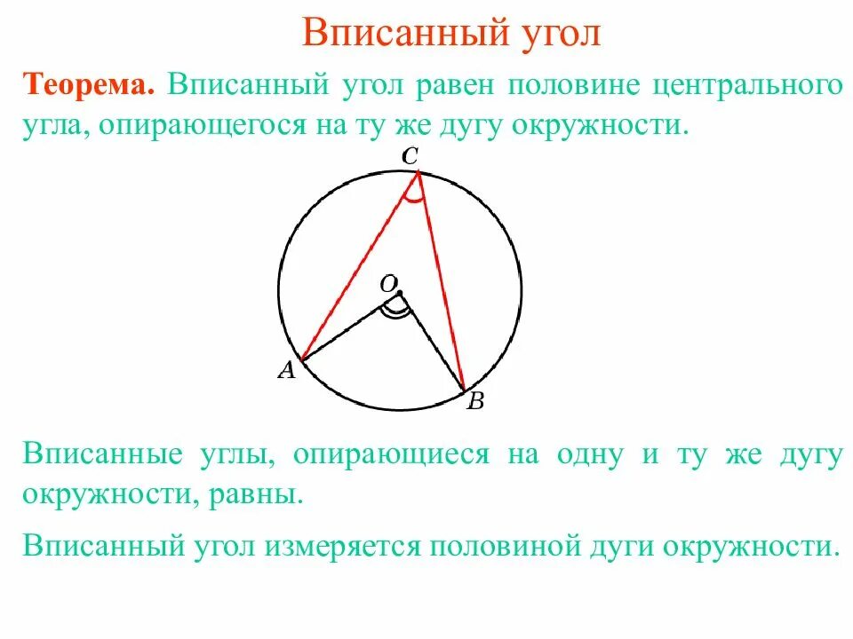 Центральный угол окружности равен половине вписанного угла. Чему равен вписанный угол. Центральный и вписанный угол окружности. Центральная и вписанная окружность.