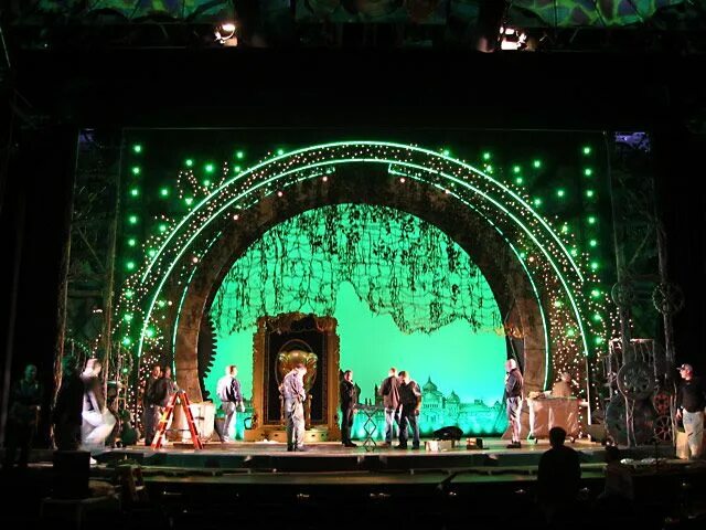 Setting the stage. Setting the stage