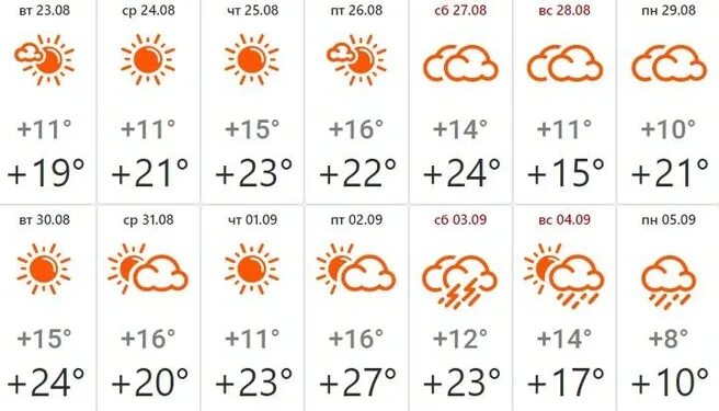 Погода с 1 по 14 сентября 2024. Температура в москве в октябре. Погода с 1 по 14 сентября 2024. Погода на завтра. Погода на сентябрь.