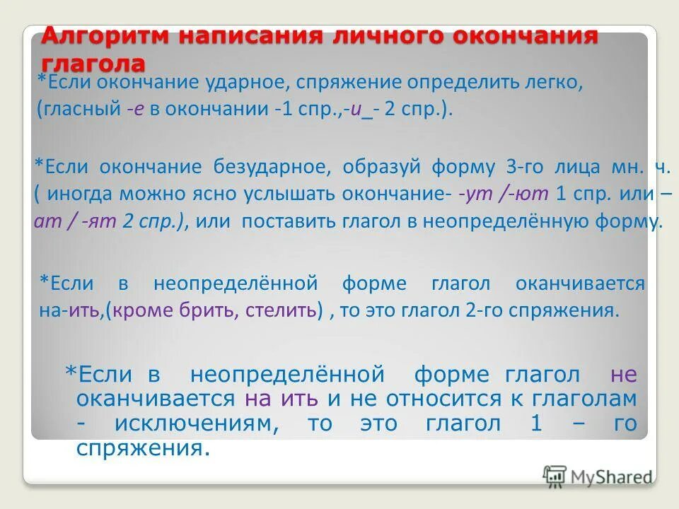 Безударные личные окончания глаголов алгоритм. Спряжение глаголов правописание окончаний. Правописание личных окончаний. Безударные личные окончания глаголов примеры. Правописание безударных личных окончаний глаголов.