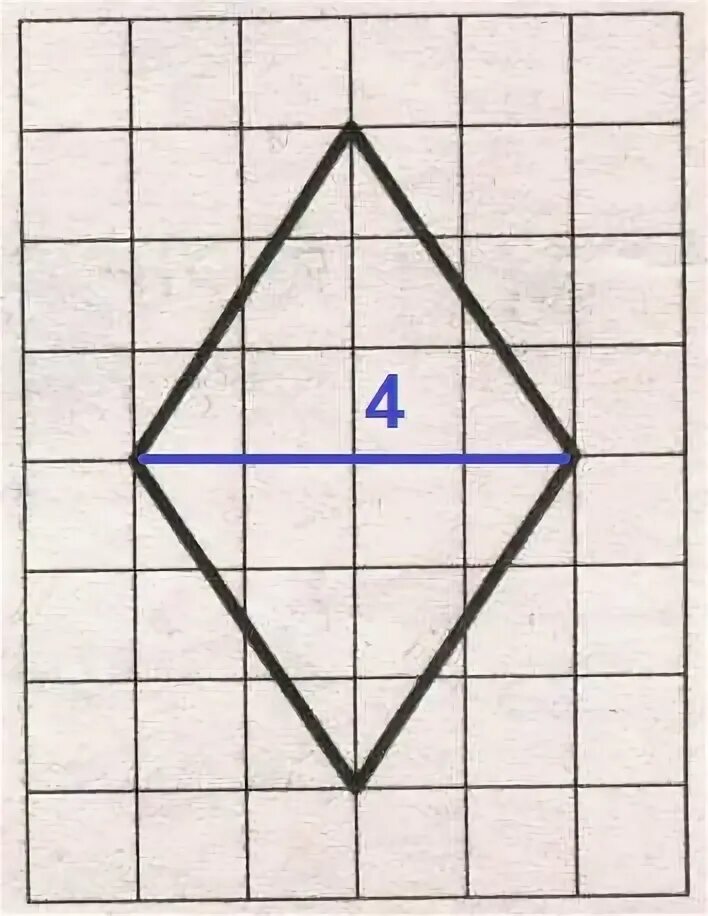 Найдите диагональ ромба на клетчатой бумаге. Площадь ромба клетки 1х1. Площадь ромба на клетчатой бумаге с размером 1х1. Ромб на клетчатой бумаге с размером 1х1 теорема пика. Площадь ромба по клеткам 1х1.