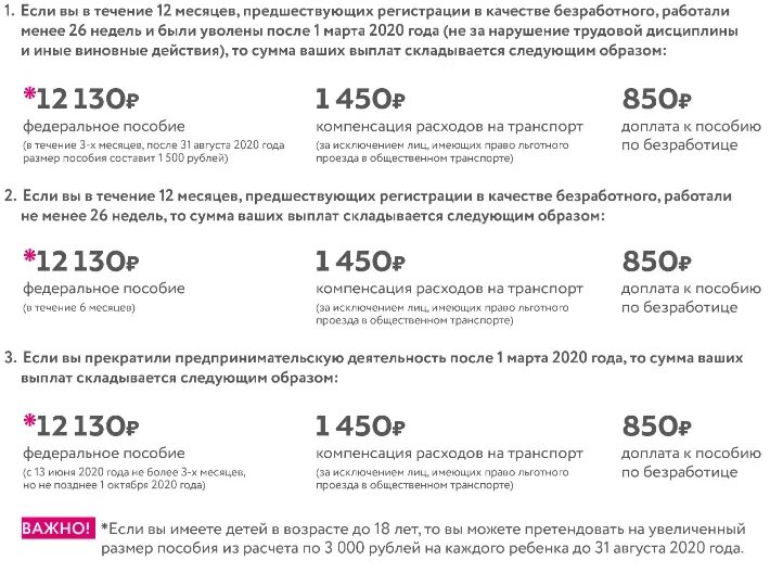 Через сколько придут выплаты. Выплата пособия по безработице в 2021. Пособие по безработице в 2021 году размер. Размер пособия по безработице в 2021. Размер пособия по безработице в Москве в 2021.