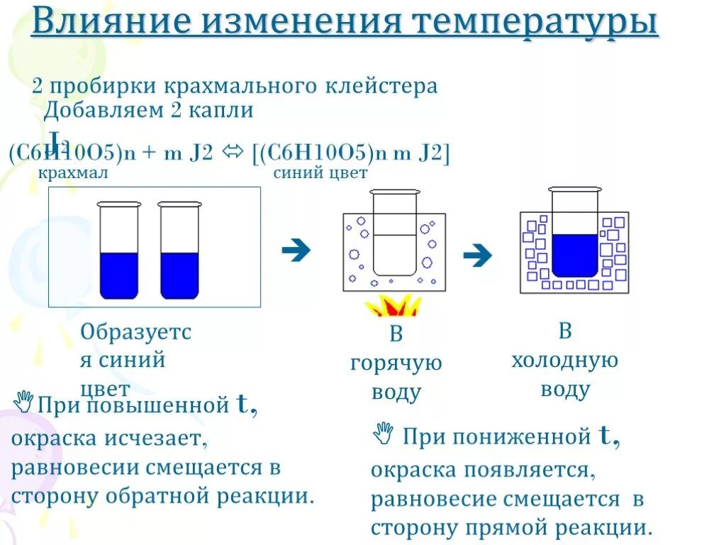 Влияние изменения температуры. Влияние температуры на крахмал. C6h10o5 n i2. Опыт влияние температуры на химическое равновесие. Правила нагревания жидкости в пробирке