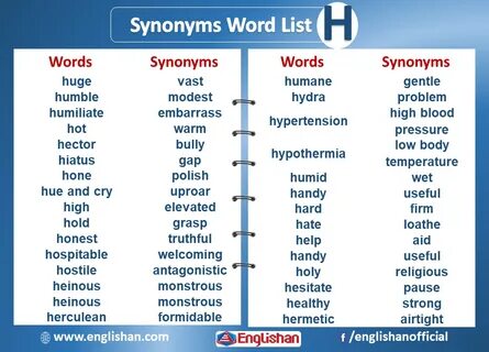 Synonyms are
