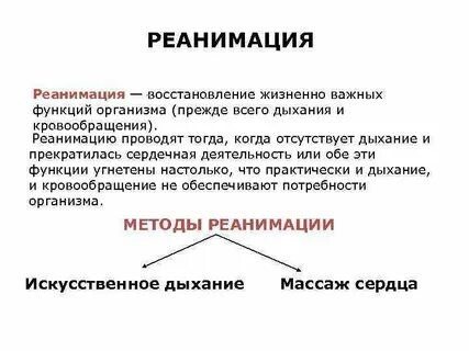 Как правильно проводить реанимацию