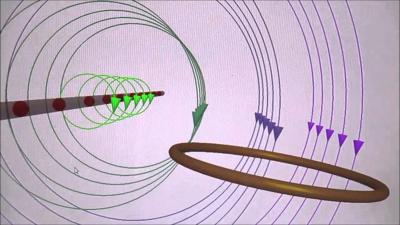 Почему трек имеет форму спирали. Магнитной индукции+gif. Электромагнитная индукция гиф. Магнитная индукция гиф. Индукция спираль.