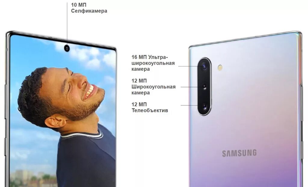 Note 10 какой процессор. Samsung note 10 plus камера. камеры samsung galaxy note 10 плюс. самсунг ноут 11. samsung galaxy note 10 4 камеры.