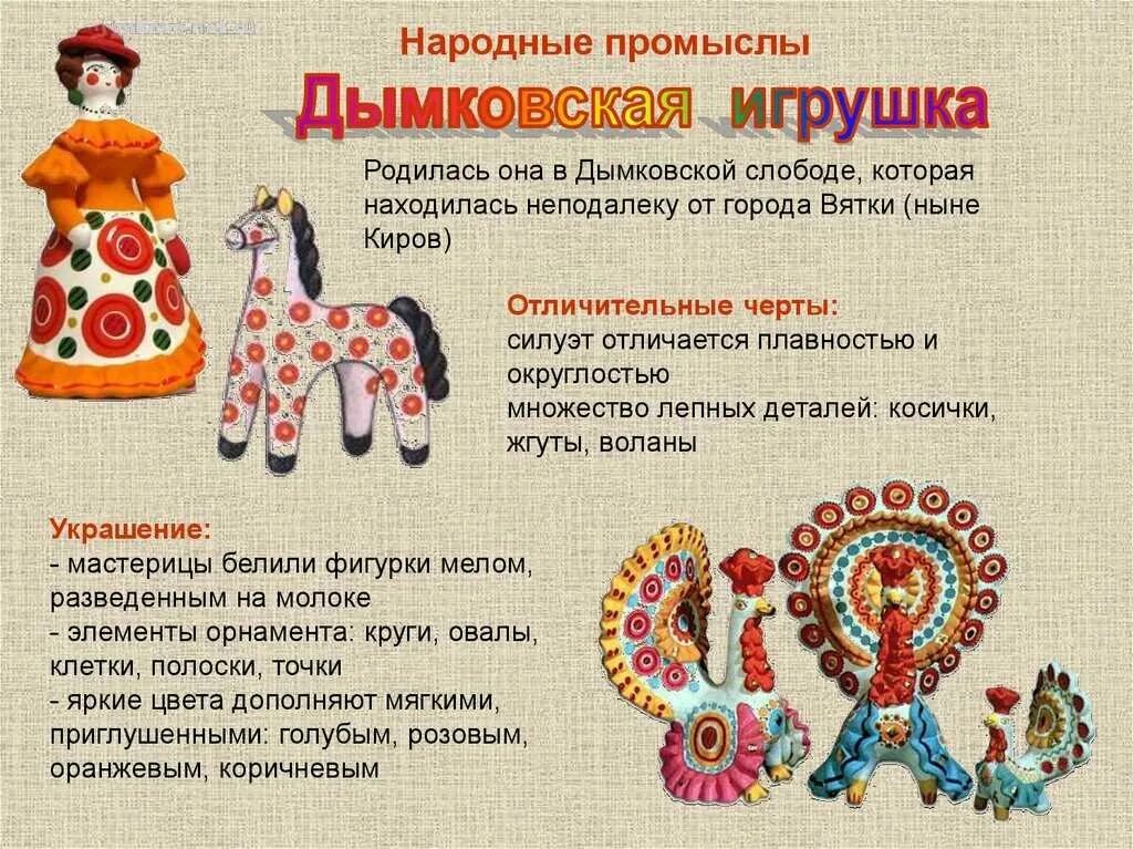 Дымковская игрушка "барыня". Дымковская игрушка для дошкольников. Дымковская игрушка презентация. Деревня дымково дымковская игрушка. Дымковская игрушка.